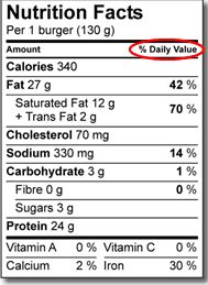 Nutrition Facts